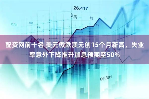配资网前十名 美元微跌澳元创15个月新高，失业率意外下降推升加息预期至50%